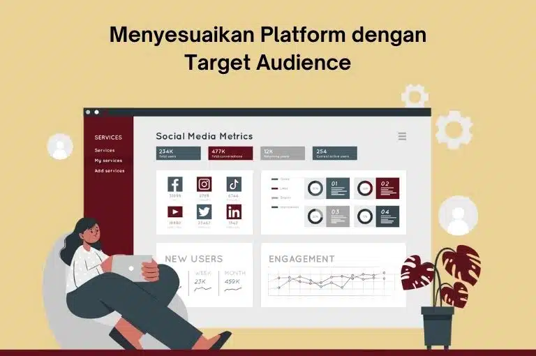 Platform Media Sosial